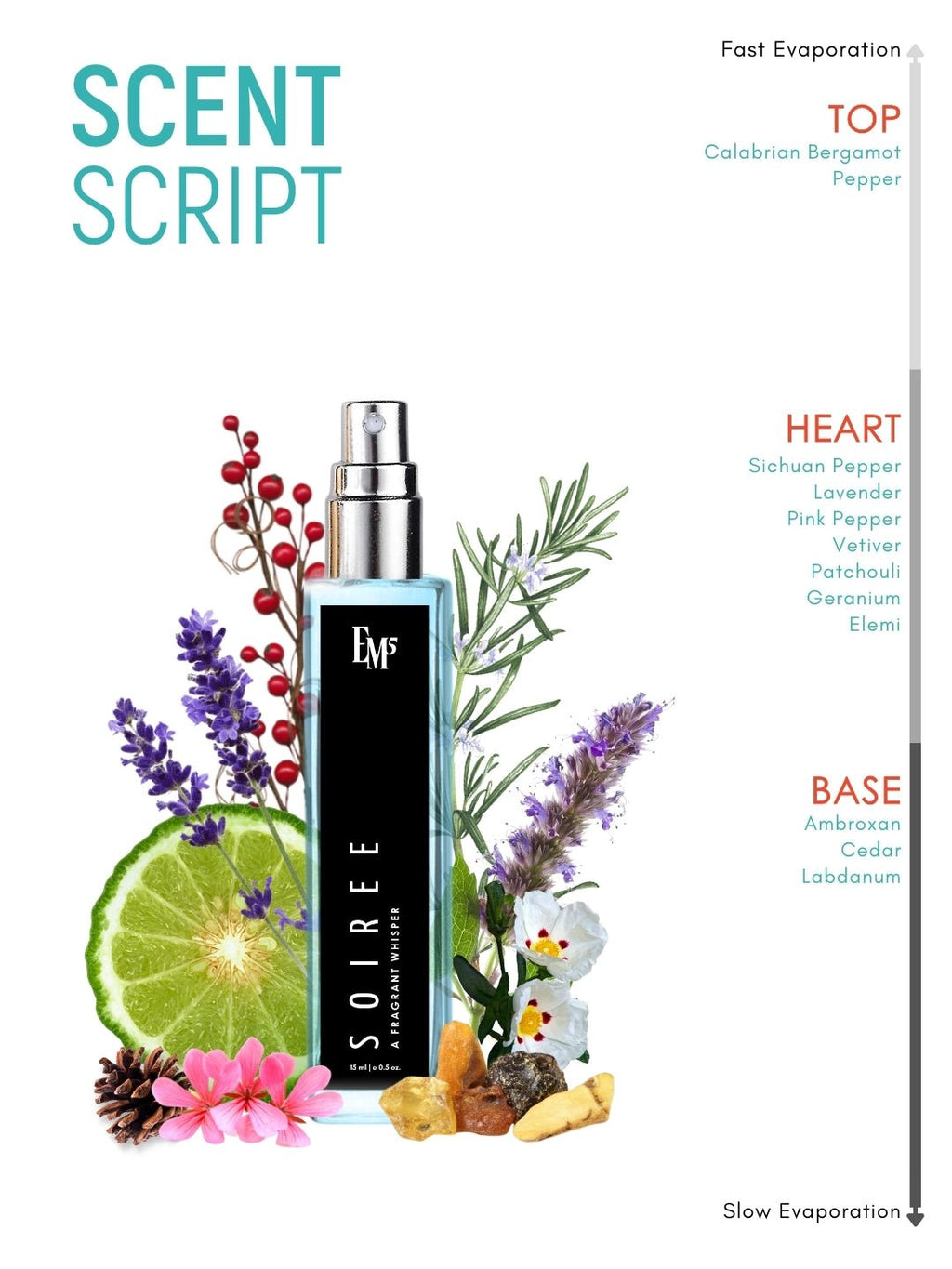 Soiree | Eau De Parfum