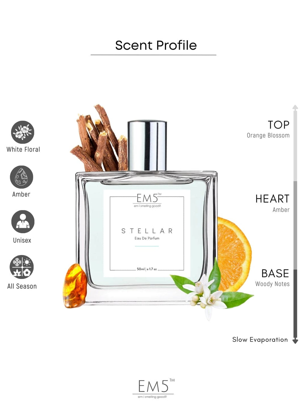 Stellar | Eau De Parfum