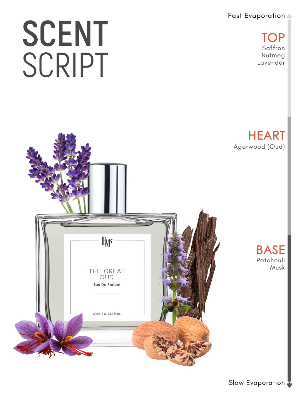 The Great Oud | Eau de Parfum