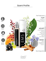 EM5™ Today Perfume for Women | Eau De Parfum Spray | Citrus Woody Citrus Fragrance Accords | Luxury Gift for Her | Sizes Available: 50 ml / 15 ml - House of EM5