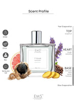 EM5™ Tygar Perfume EDP Spray for Men | Citrus Amber Fresh Spicy Fragrance | Luxury Gift for Him | Variants Available: 50 ml Spray / 15 ml Spray