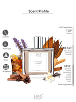 EM5™ Typhon Unisex Perfume | Eau De Parfum Spray for Men & Women | Rose Oud Amber Fragrance Accords | Luxury Gift for Him / Her | Sizes Available: 50 ml / 15 ml - House of EM5