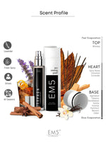 EM5™ Typhon Unisex Perfume | Eau De Parfum Spray for Men & Women | Rose Oud Amber Fragrance Accords | Luxury Gift for Him / Her | Sizes Available: 50 ml / 15 ml - House of EM5