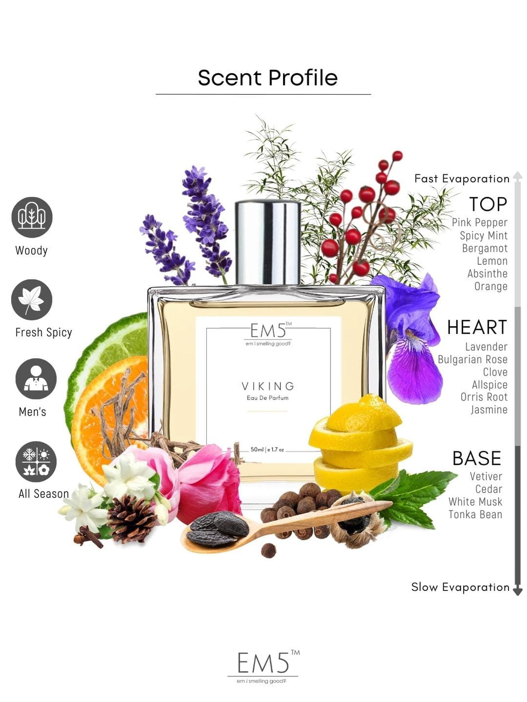 EM5™ Viking Perfume for Men | Eau De Parfum Spray | Aromatic Citrus Woody Fragrance Accords | Luxury Gift for Him | Sizes Available: 50 ml / 15 ml - House of EM5