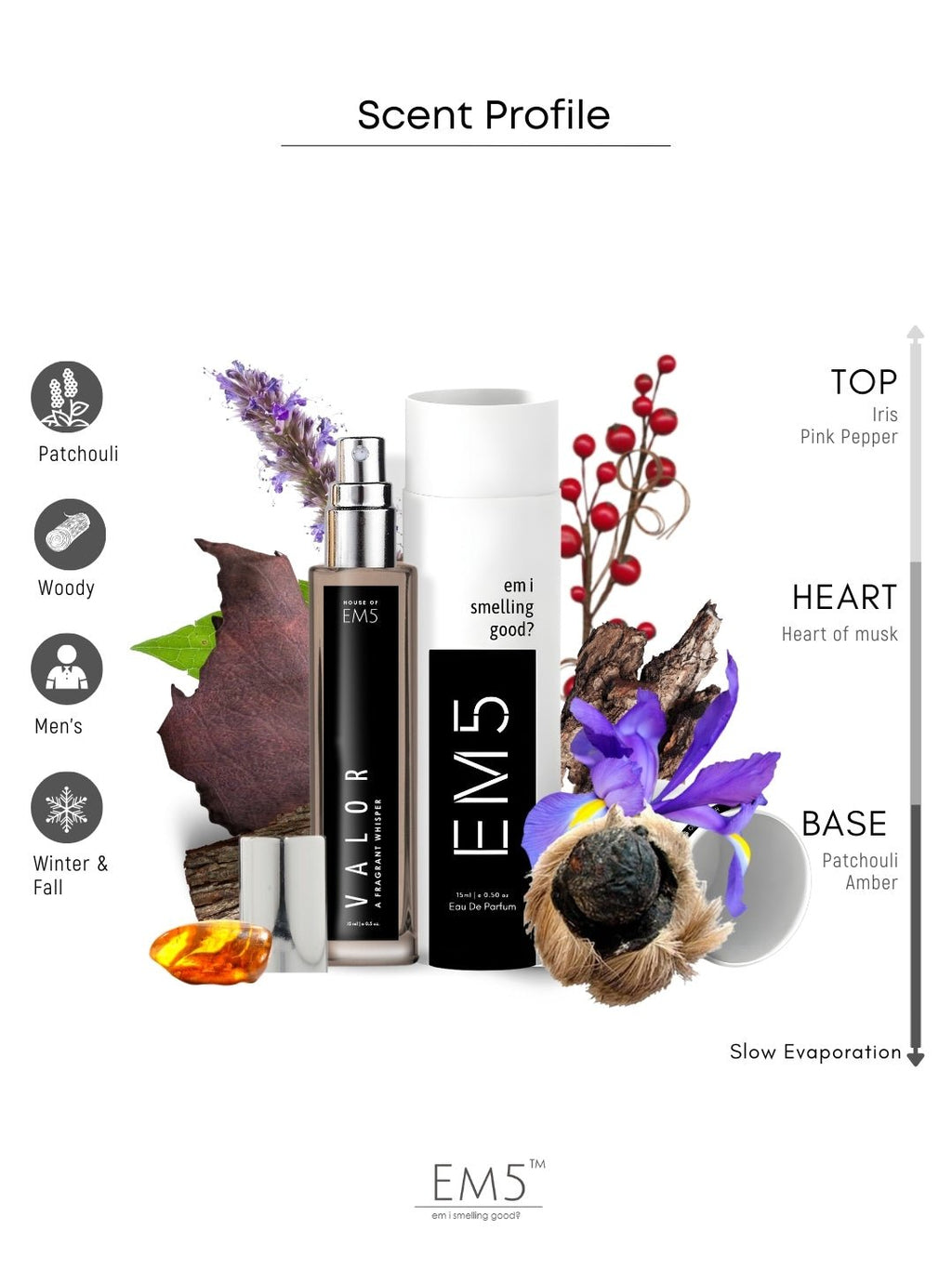 EM5™ Valor Perfume for Men | Eau De Parfum Spray | Spicy Woody Patchouli Fragrance Accords | Luxury Gift for Him | Sizes Available: 50 ml / 15 ml - House of EM5