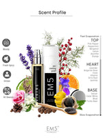 EM5™ Viking Perfume for Men | Eau De Parfum Spray | Aromatic Citrus Woody Fragrance Accords | Luxury Gift for Him | Sizes Available: 50 ml / 15 ml - House of EM5