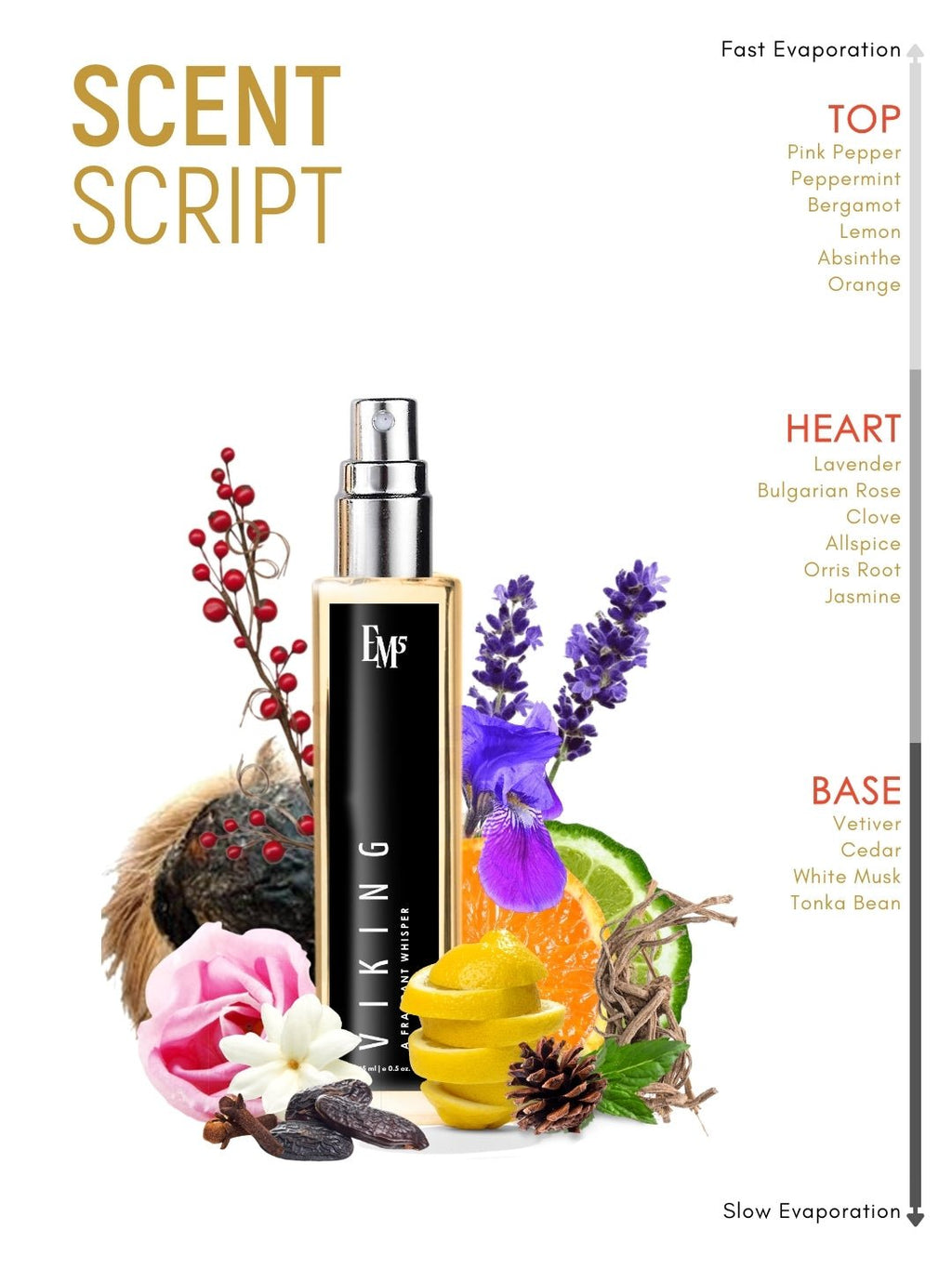 Viking | Eau De Parfum