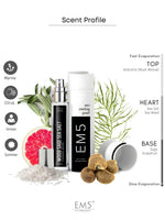 EM5™ Wood Sage Sea Salt Unisex Perfume EDP Spray for Men & Women | Aromatic Musky Marine Fragrance | Luxury Gift for Him / Her | Variants Available: 50 ml Spray / 15 ml Spray