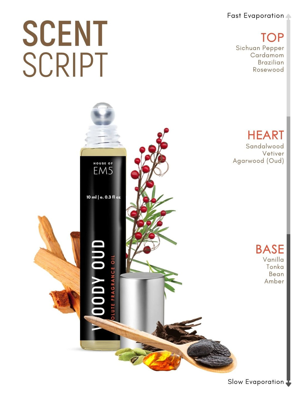 Woody Oud Perfume Roll-On