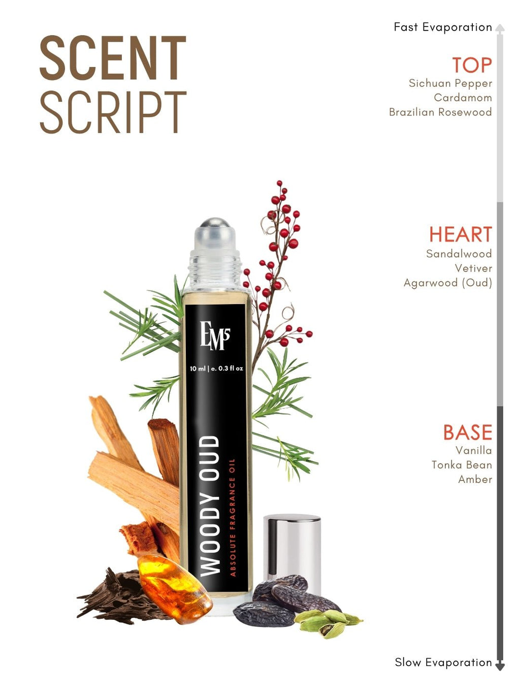 Woody Oud Perfume Roll-On