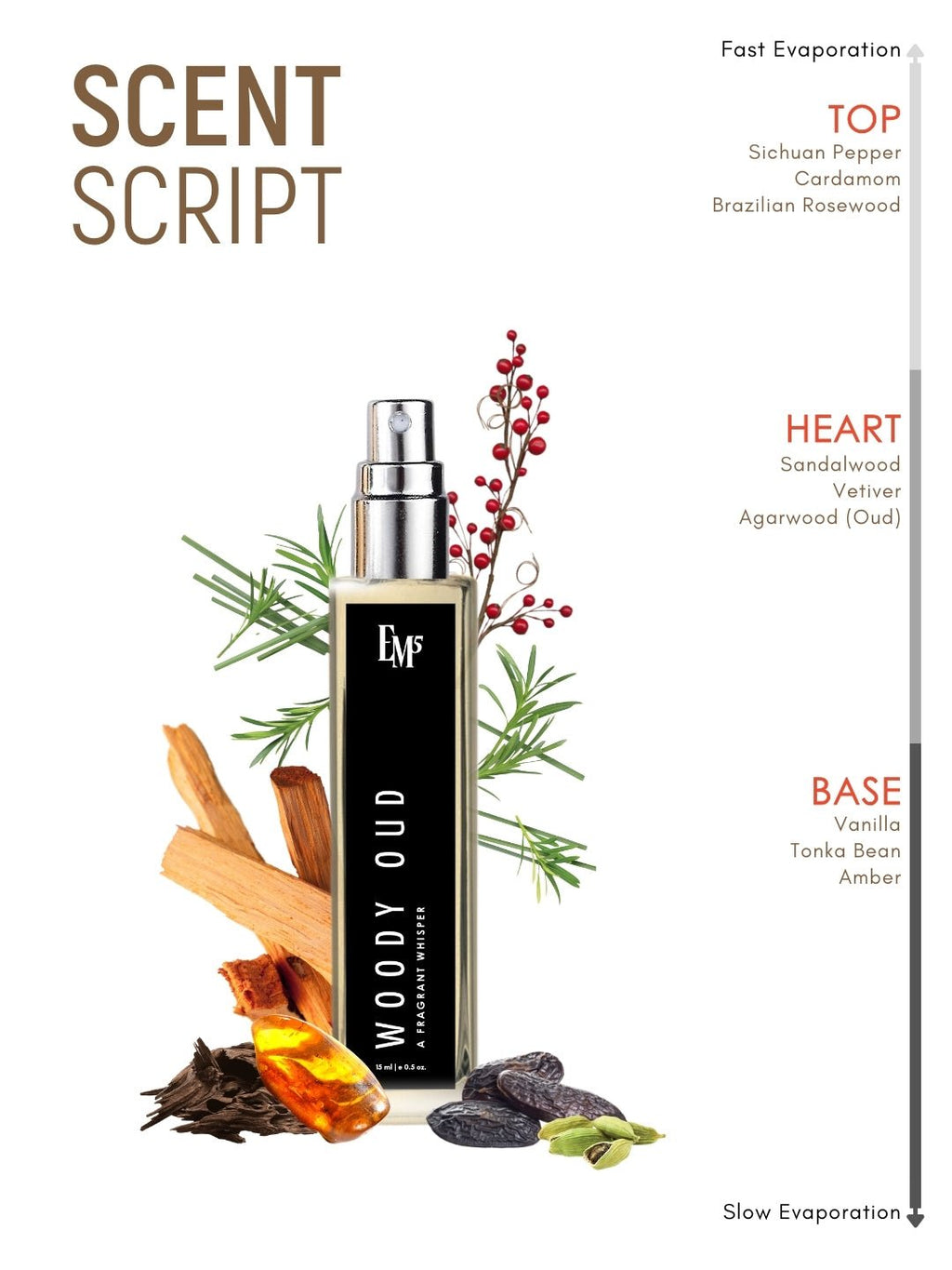 Woody Oud | Eau De Parfum