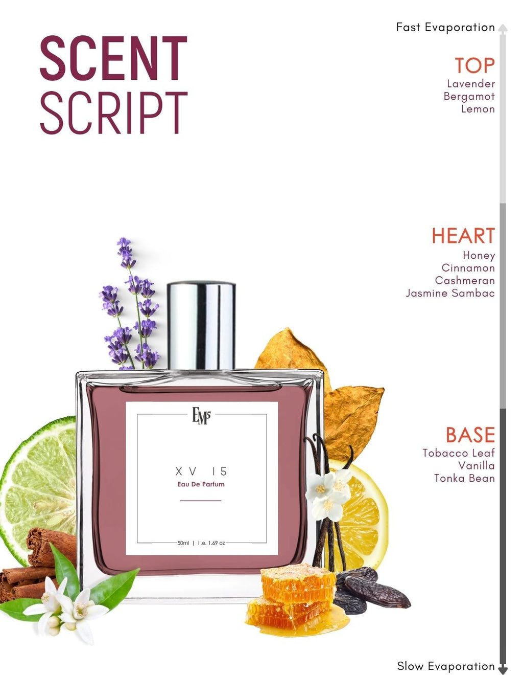 XV 15 | Eau De Parfum