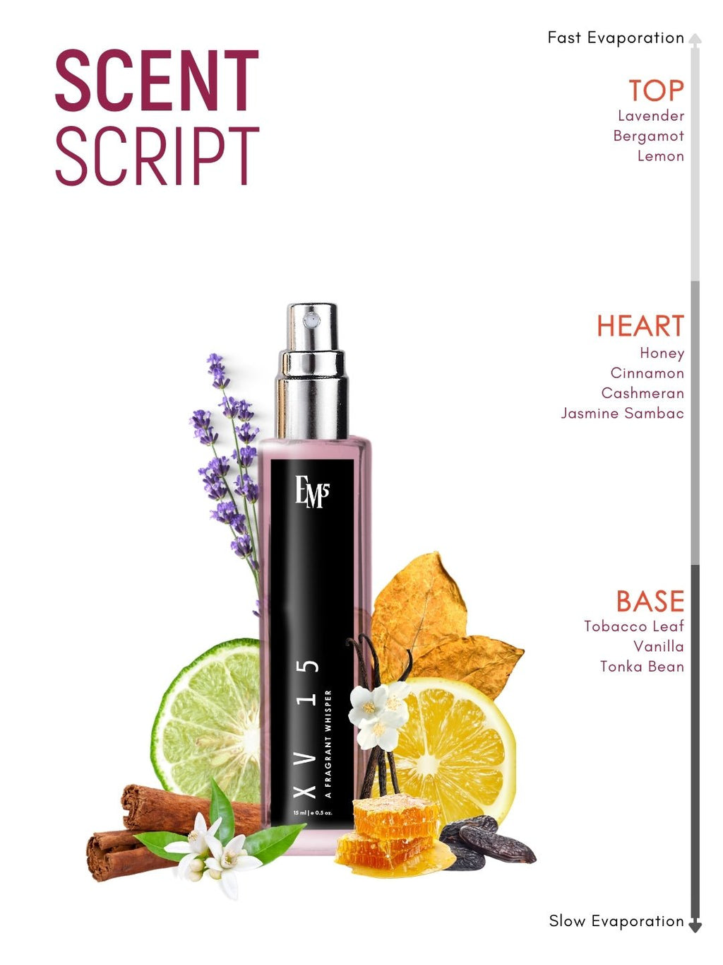 XV 15 | Eau De Parfum