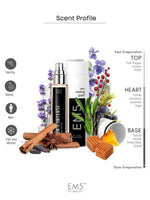 EM5™ Your's Intense Perfume for Men | Vanilla Cinnamon Warm Spicy Amber Fragrance | 50 ml Eau de Parfum Spray | Luxury Gift for Him