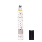 EM5™ Best Sellers for Girls Premium Combo Set 1, Inspired from Jimmmy Choooo | Praada | Clive Christiann | Channnnel Gabrielle | Roja Elixirrr | Pack of 5 | 1/3oz (10ml) each.