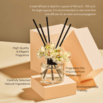 EM5™ Lemongrass Lavender Reed Diffuser (120 ml) | Scented Diffuser for Home & Aromatherapy | Natural Fragrance of Lemongrass & Lavender | Lasts Upto 45 to 60 days & Smokeless | 8 Reeds with Diffuser Jar & Oil